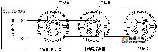 系統(tǒng)構(gòu)成圖